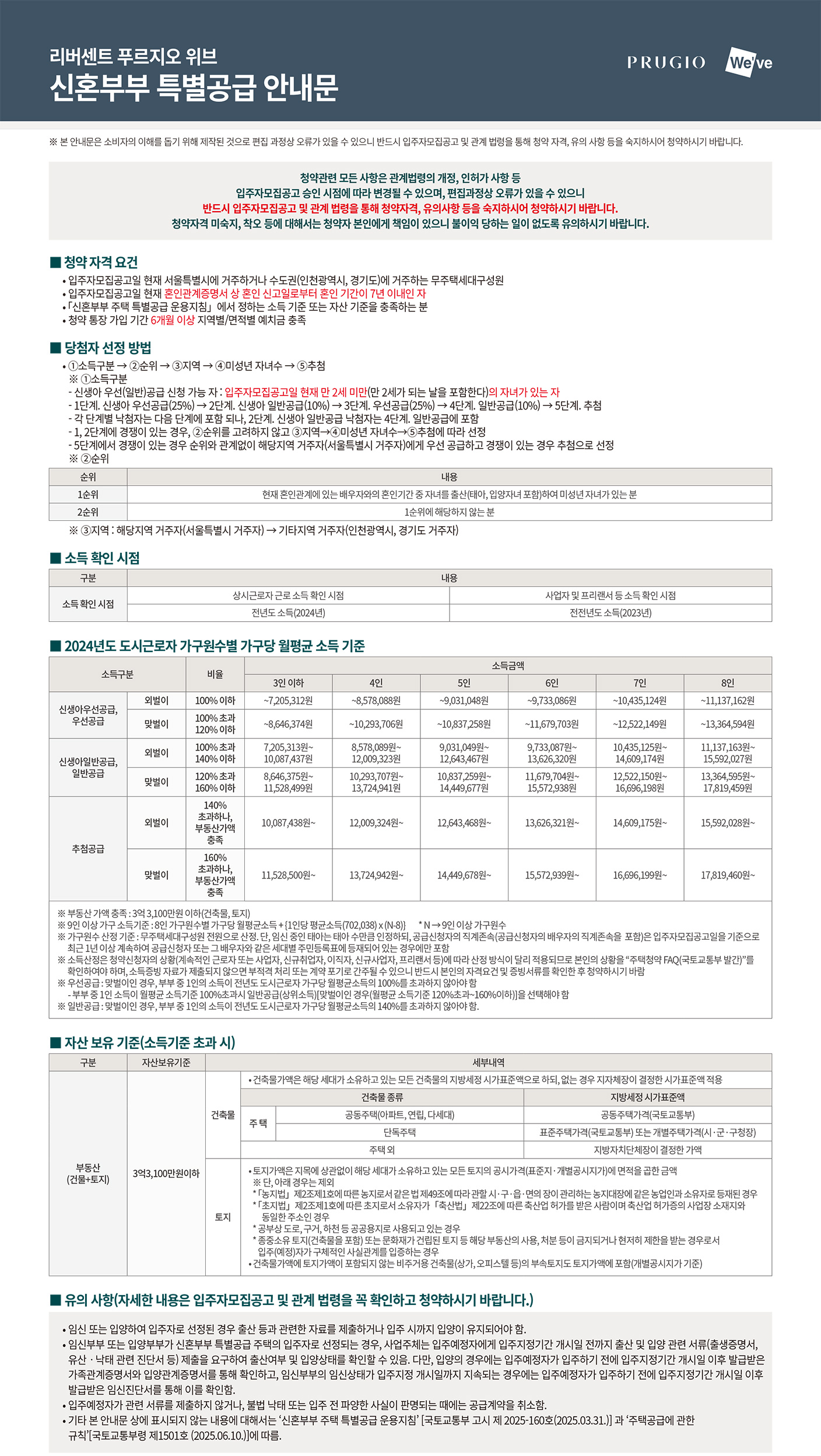 신혼부부