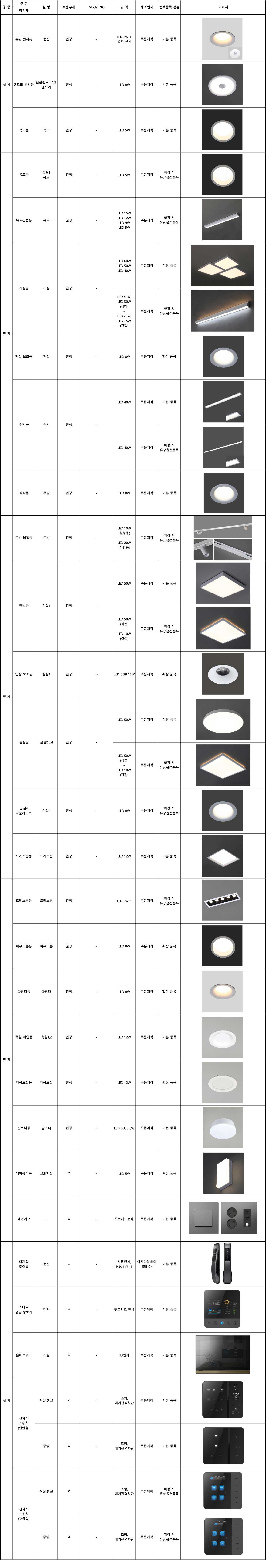 element_84c_02