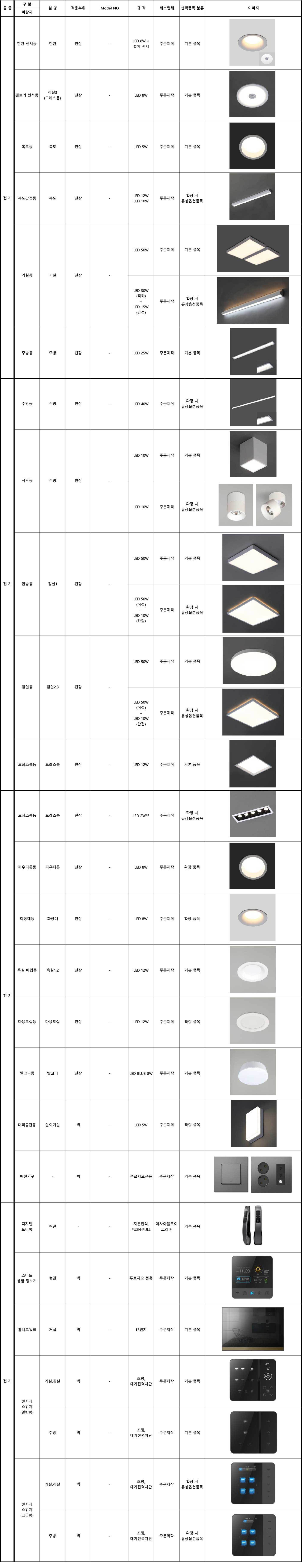 element_60c_02