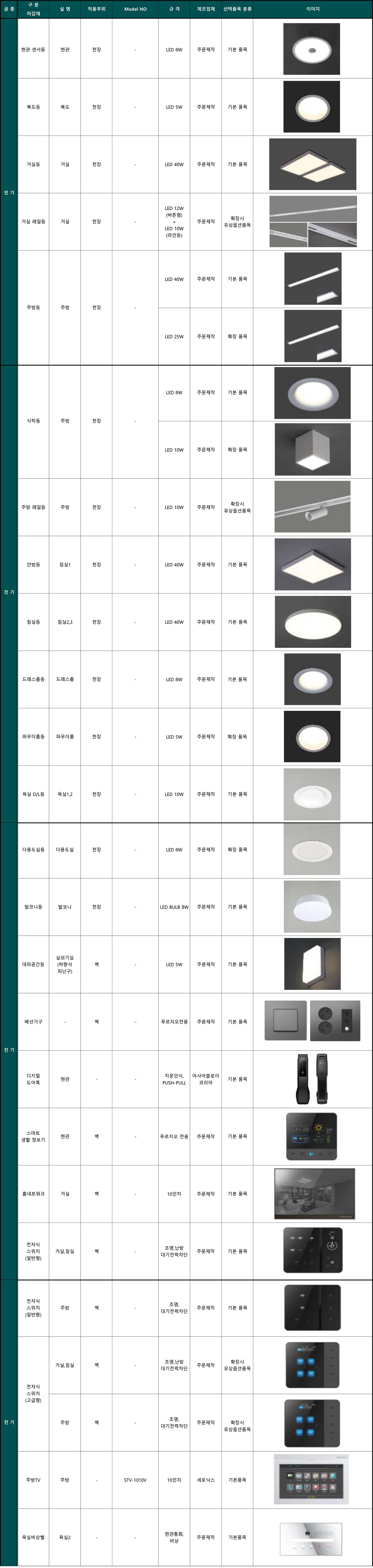 element_60c_02