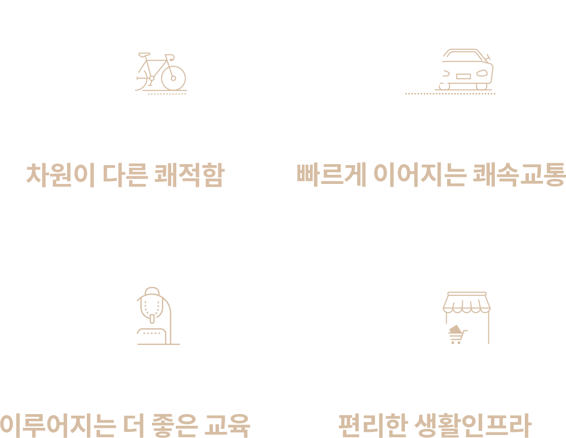 다양한 생활 편의시설, 교통 미래가치, 힐링특권, 우수한 학세권