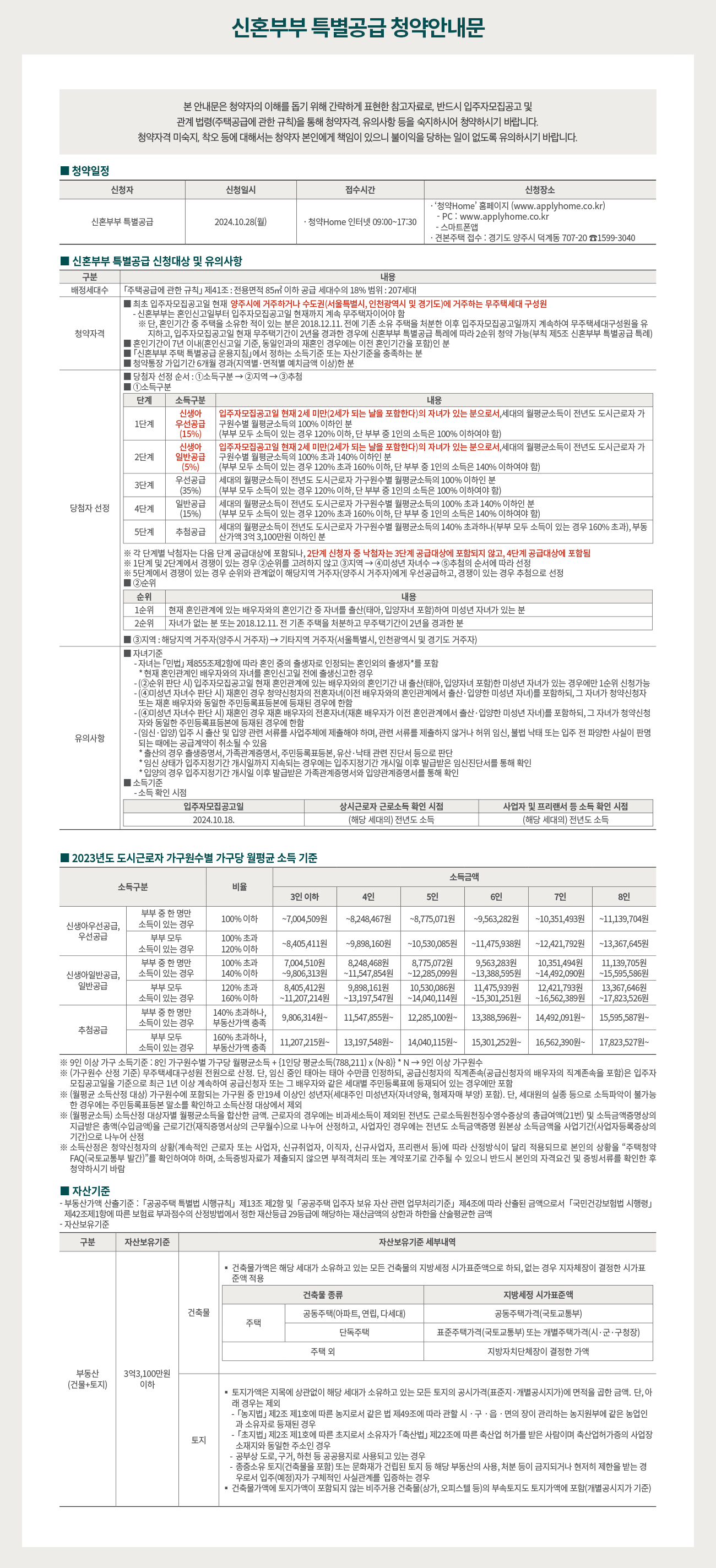 신혼부부