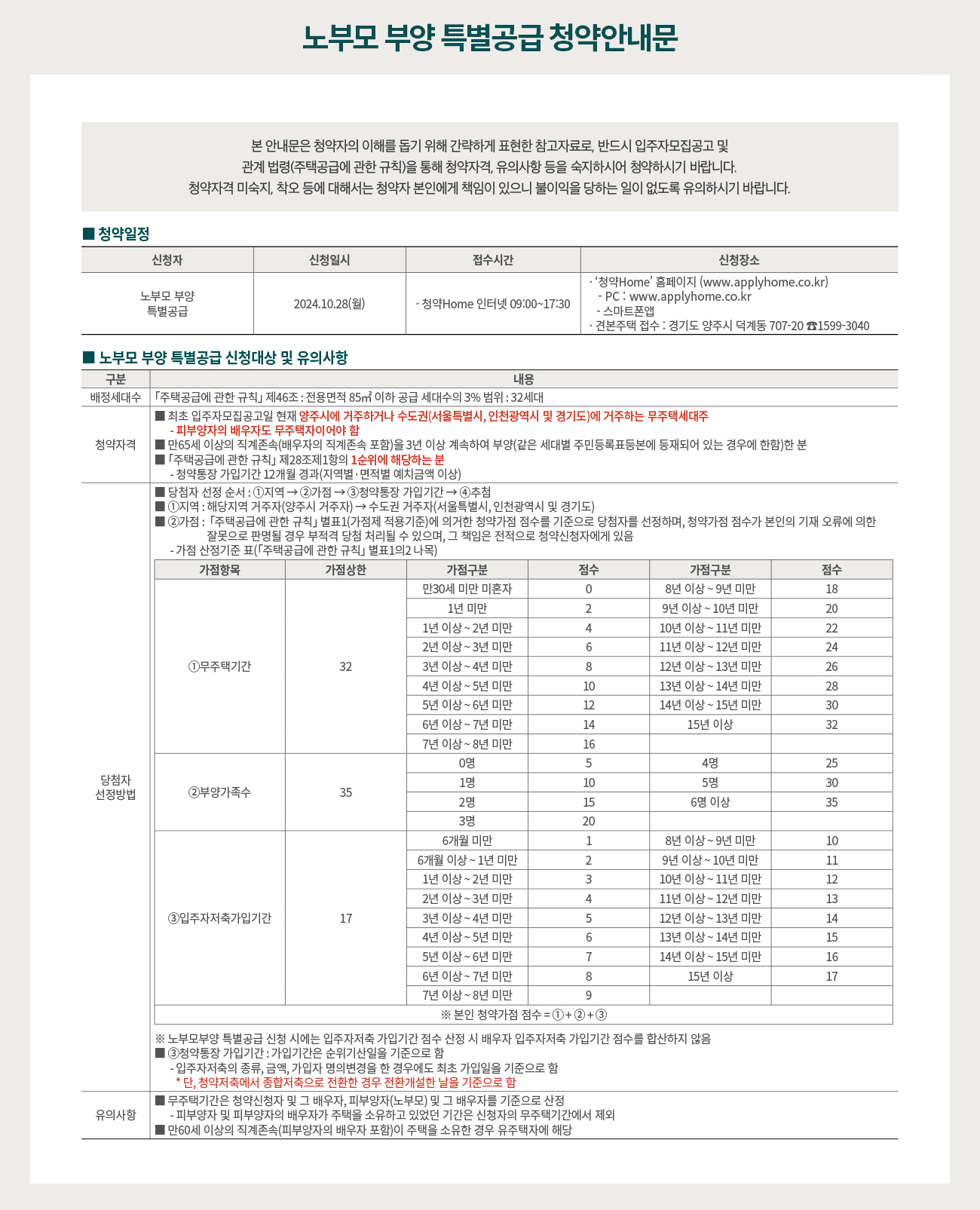 노부모부양